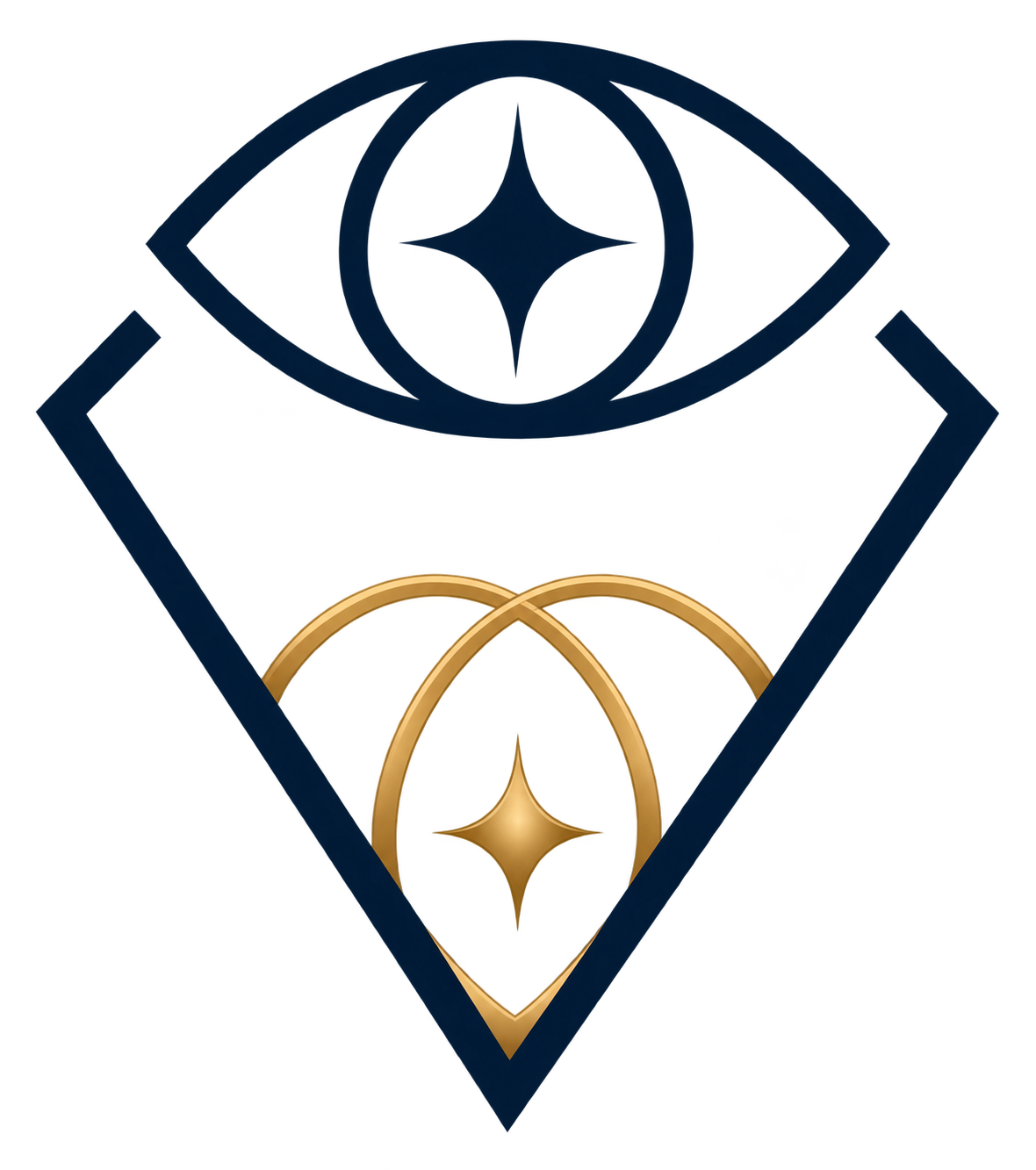 ViraGold